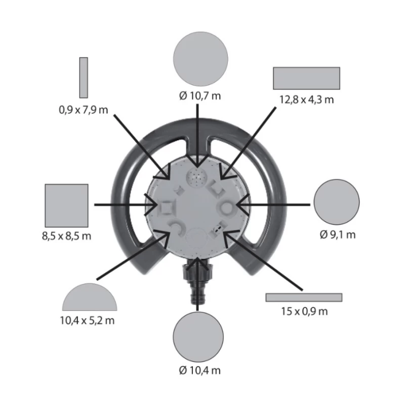 Arroseur multifonctions - Ribimex