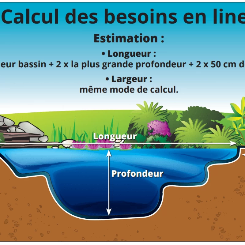 Bâche bassin PVC - 0,8 mm - rouleau de 25m