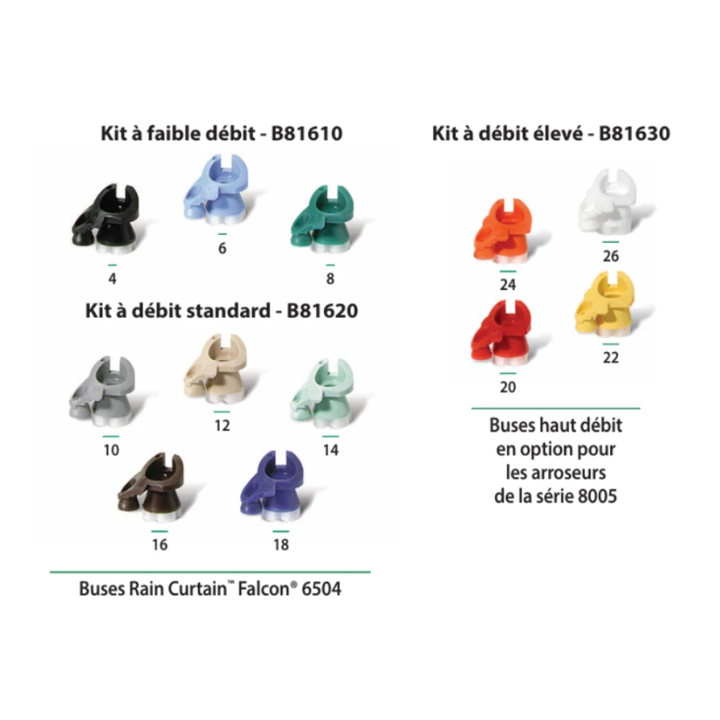 Buse pour arroseur Falcon 6504 et 8005 - Rain-Bird