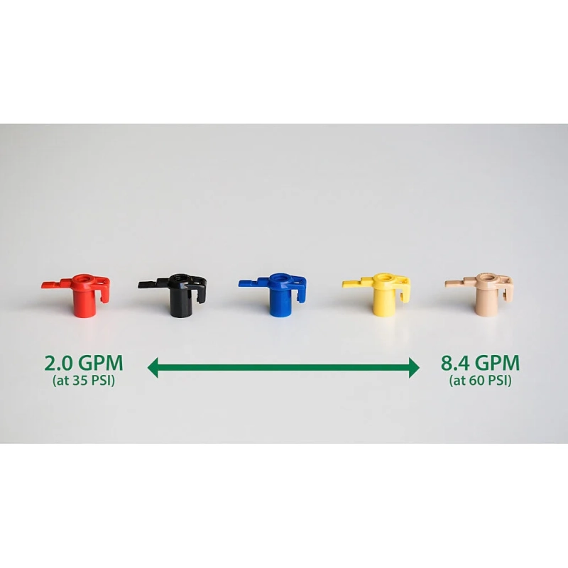 Arroseur escamotable MaxiPaw 2045 - 3/4