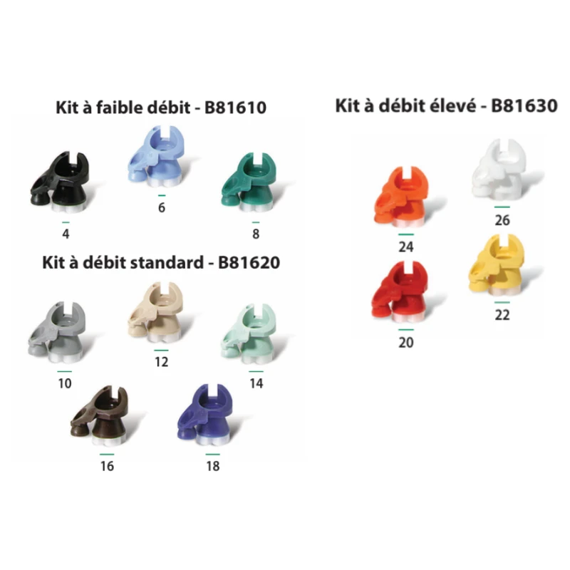 Arroseur 8005 plastique - 1