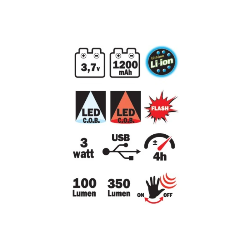 Lampe frontale 3W rechargeable USB