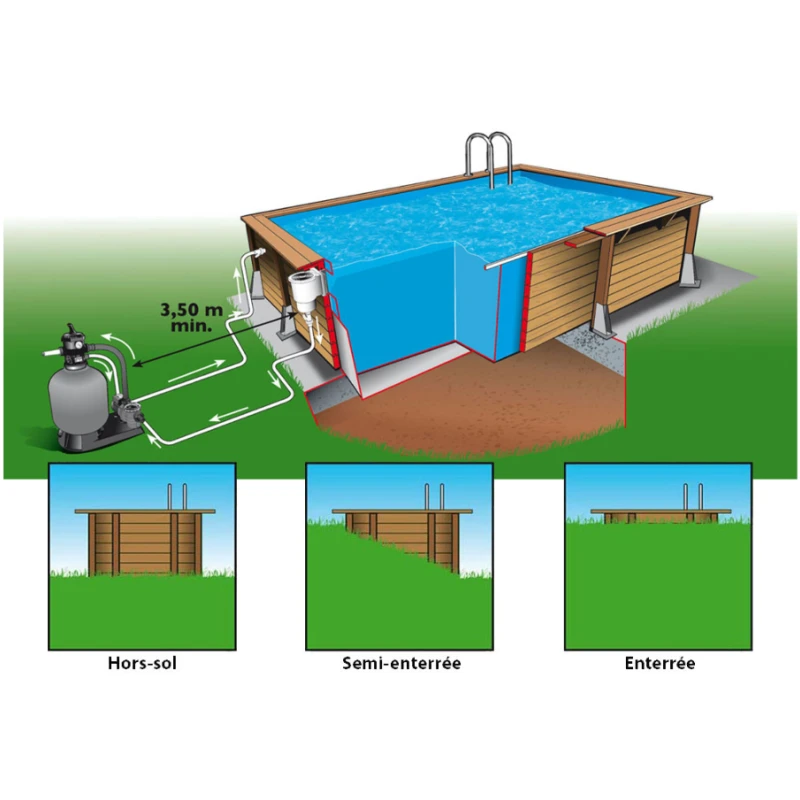 Piscine rectangulaire LINEA 3,5x6,5m H1,40m avec kit de filtration - Ubbink
