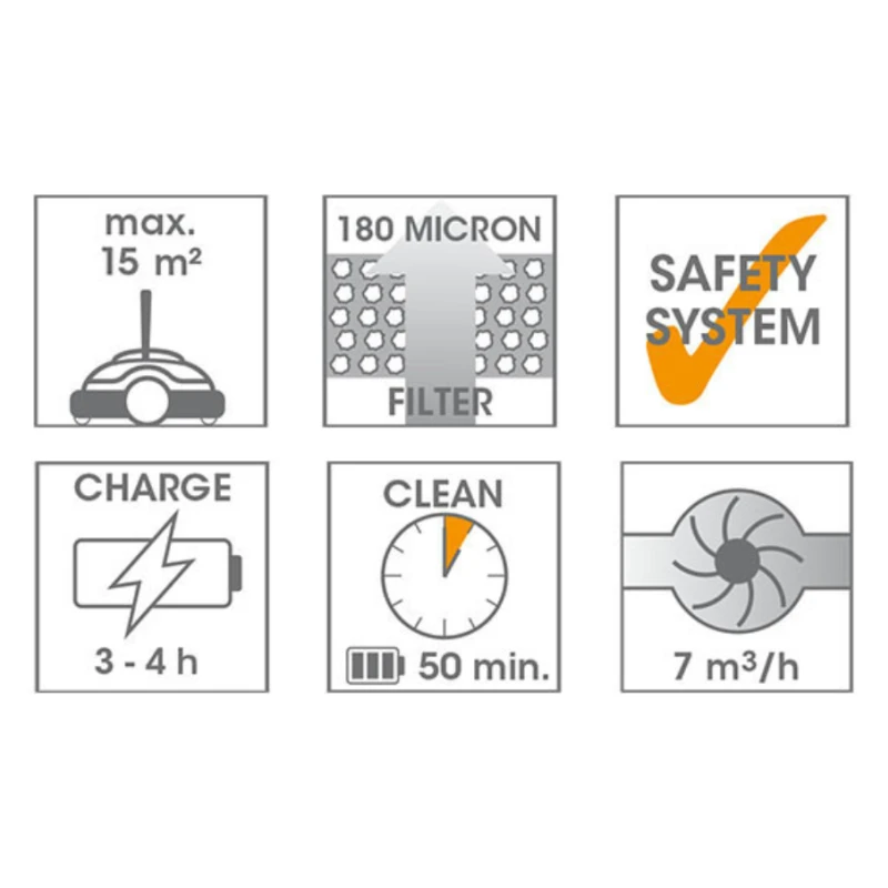 Robot piscine sur batterie RobotClean Accu XS - Ubbink 