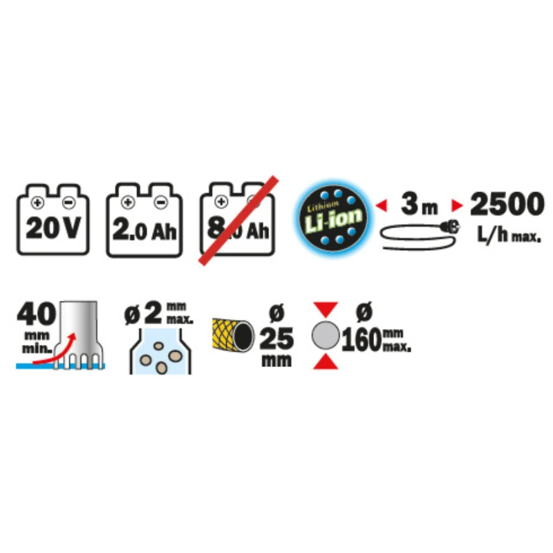 Pompe vide fût ou vide cave sur batterie R-BAT20