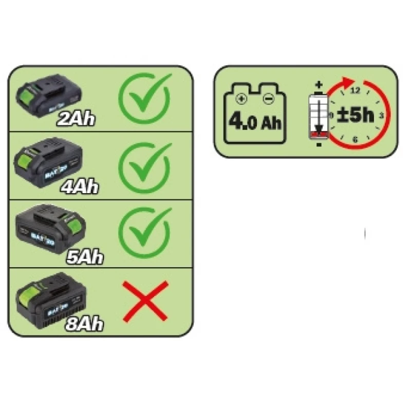 Pulvérisateur à dos sur batterie Pila 16 - R-BAT20