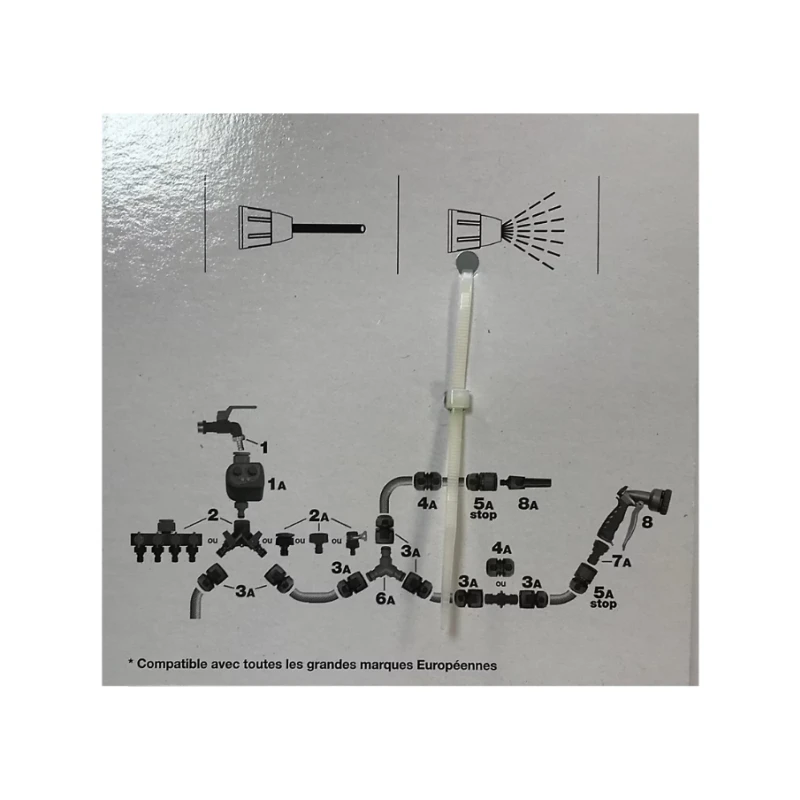 Pistolet d'arrosage jet réglable Techn'o - Destockage