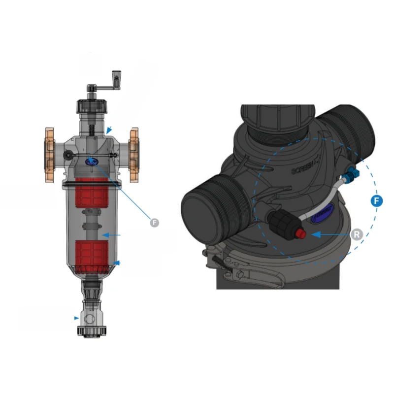 Indicateur pression différentielle SGP - Netafim