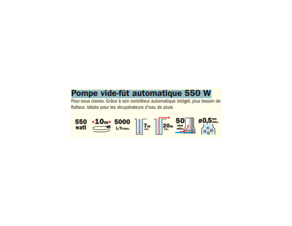 Pompe immergée - 8,5 m³/h - 7 m - 550 W - Flotteur pour pompe