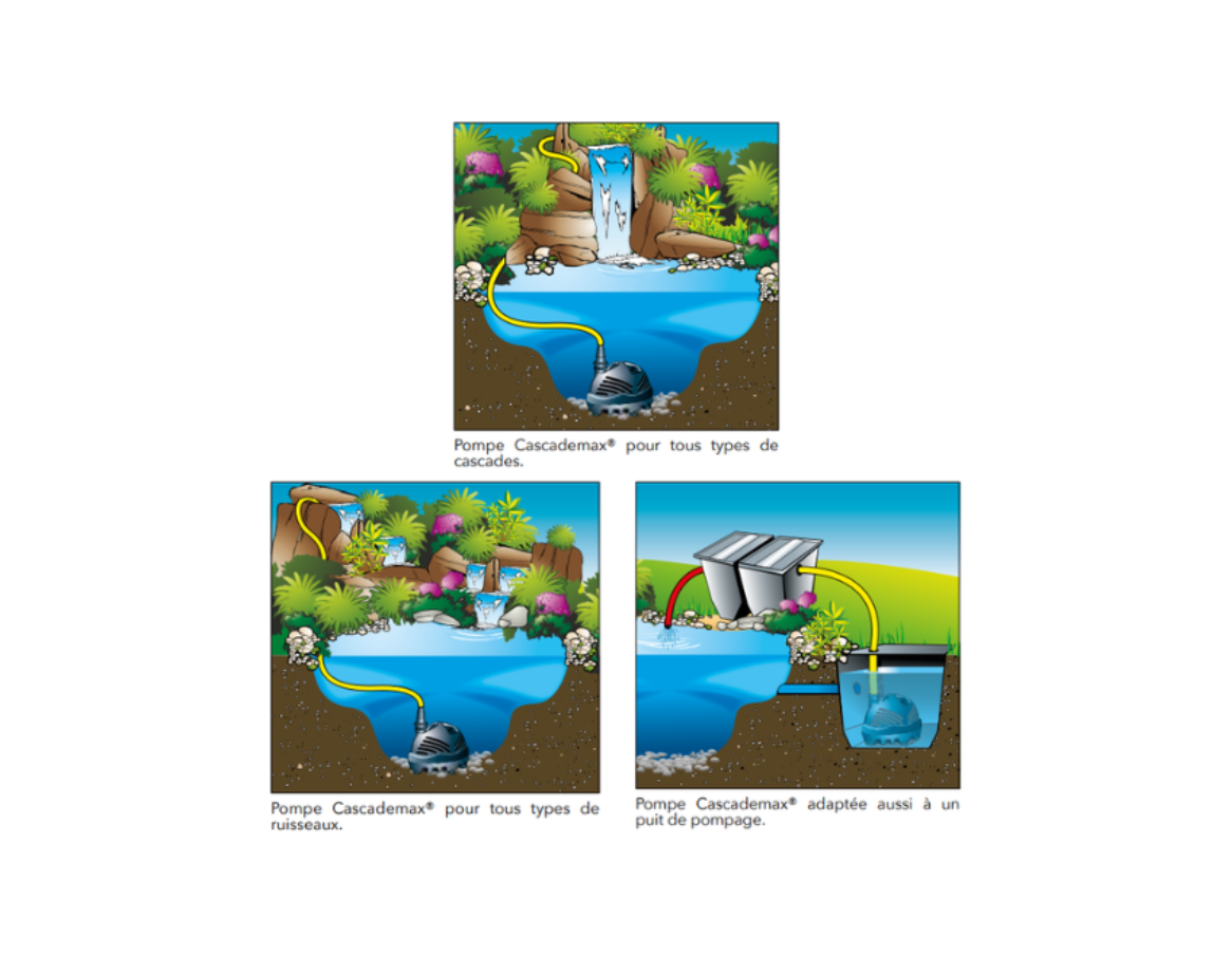 Filtre de bassin Bioclear 20000 Ubbink pour bassin jusqu'à 20000 litres  sans poissons